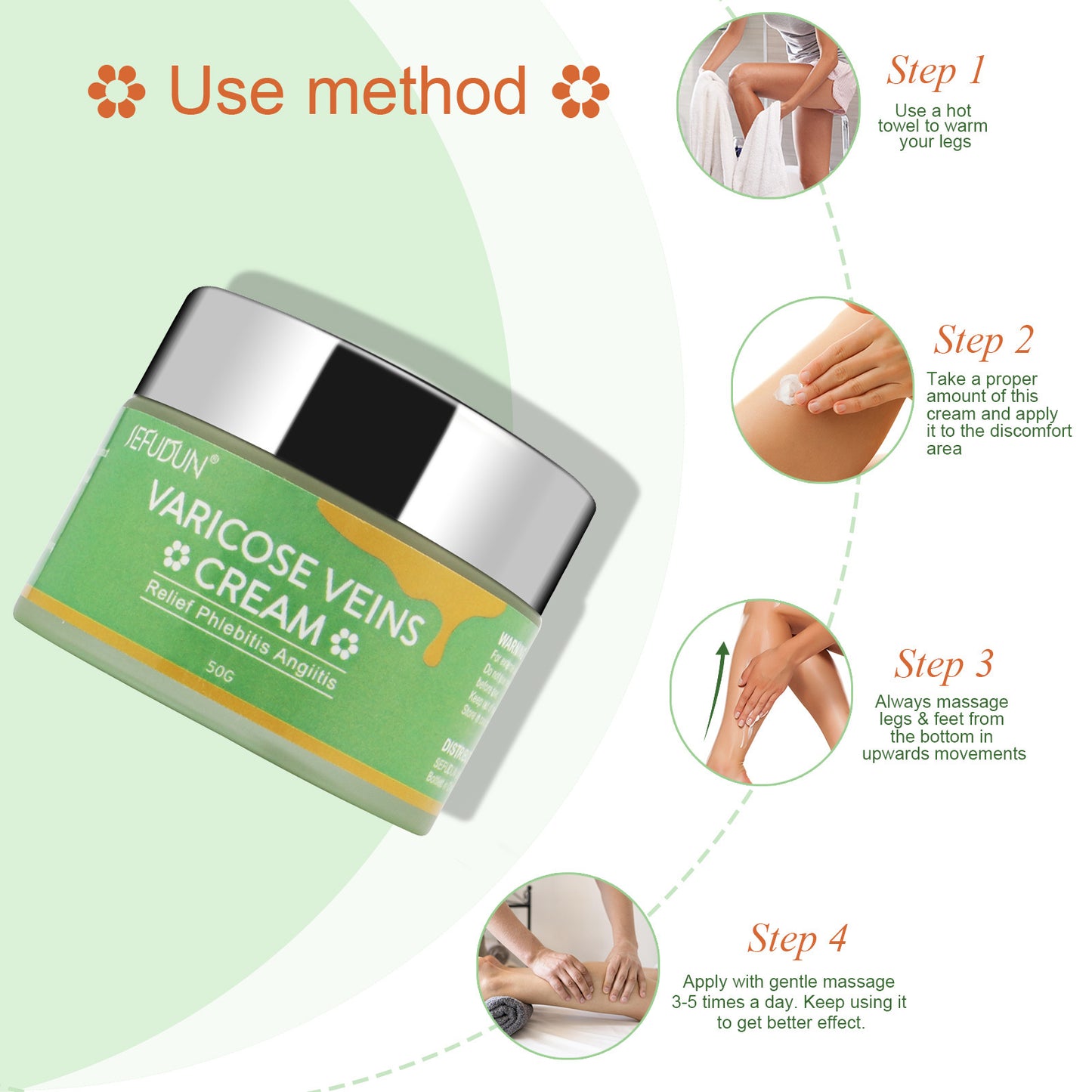 Safflower Ointment Varicose Cream - TTP